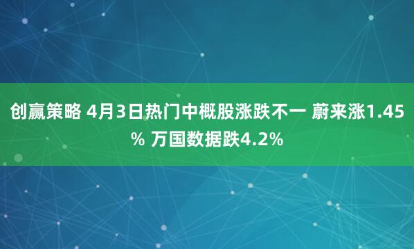 创赢策略 4月3日热门中概股涨跌不一 蔚来涨1.45% 万国数据跌4.2%