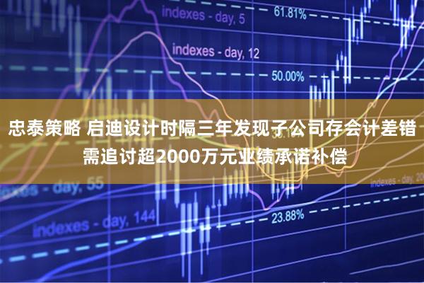 忠泰策略 启迪设计时隔三年发现子公司存会计差错 需追讨超2000万元业绩承诺补偿
